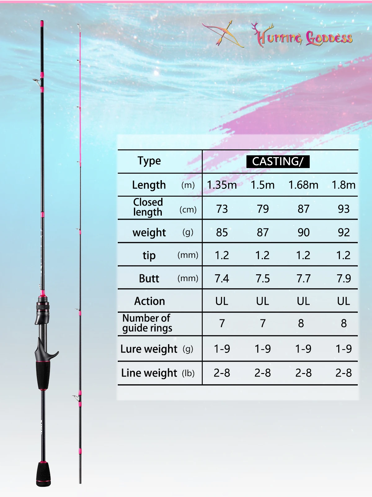 Hunting Goddess 1.35/1.5/1.68/1.8m 5 Feet UL Supper Light Pink Solid Tip Fast Action Carbon Fishing Rod Girl Female Casting Rod