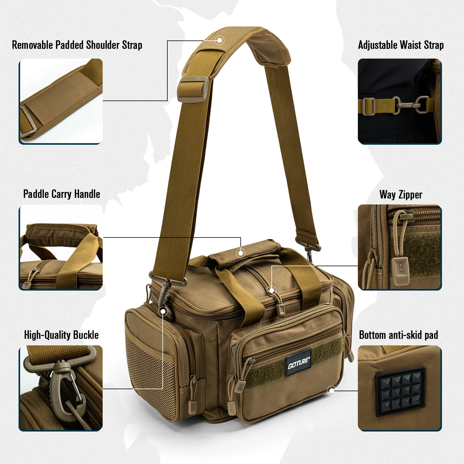 Goture Fishing Tackle Bags 38*23*19cm Shoulder Bag High Capacity 600D Oxford Cloth Outdoor Cycling Backpack Camping Picnic Bag