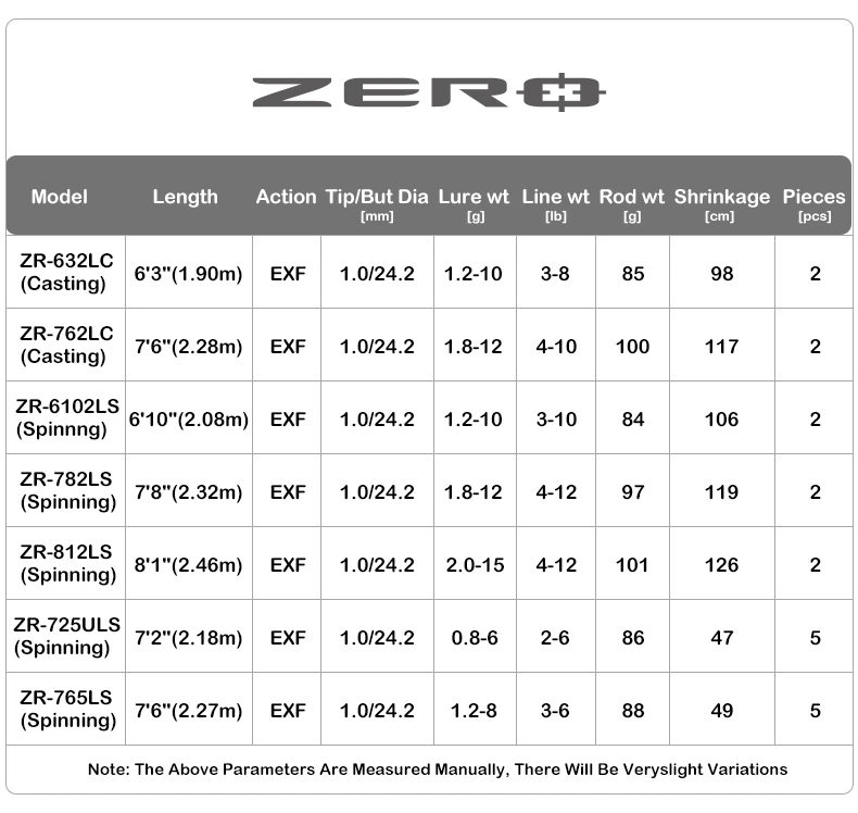 PURELURE ZERO Small Bait Light High Carbon Long Throwing Rod Rock Fishing Spinning Trout Rod BFS Fishing Casting UL Stream Bass