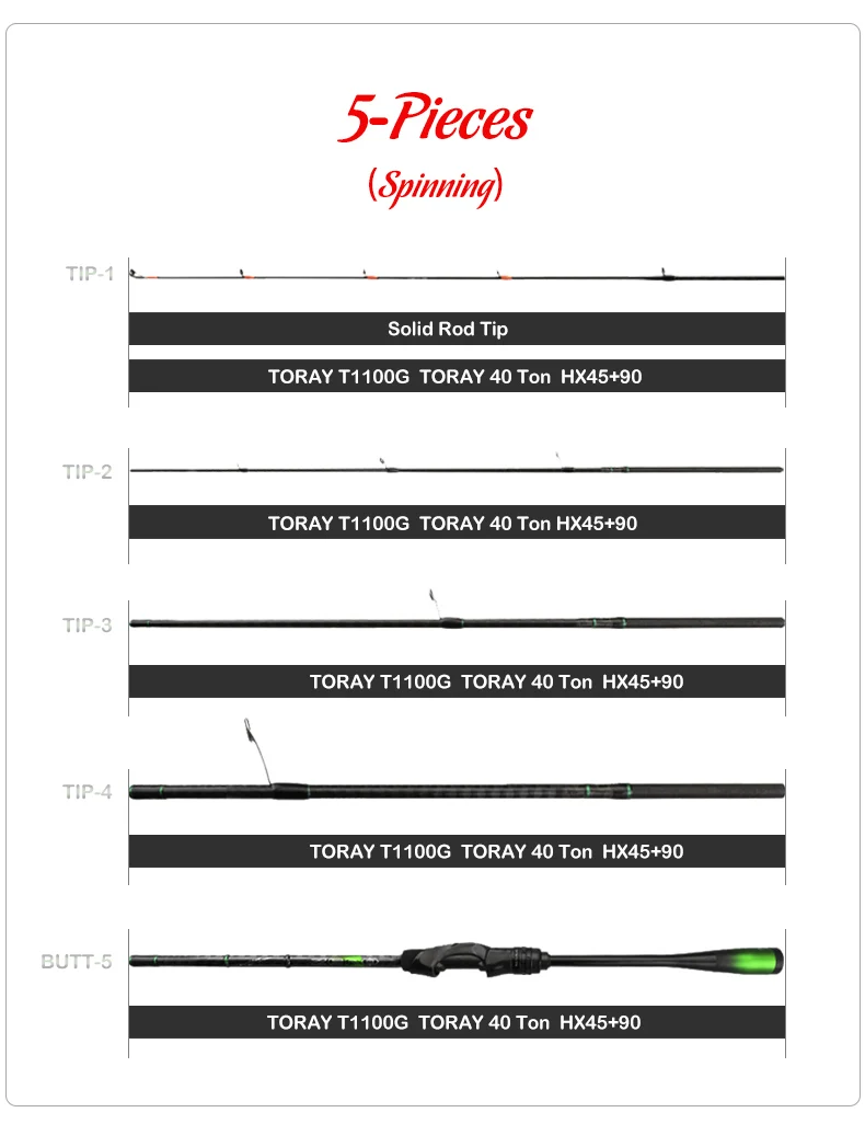 PURELURE ZERO Small Bait Light High Carbon Long Throwing Rod Rock Fishing Spinning Trout Rod BFS Fishing Casting UL Stream Bass