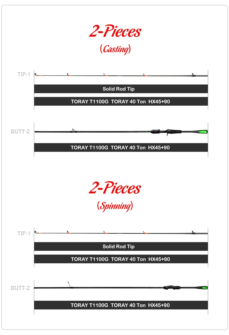 PURELURE ZERO Small Bait Light High Carbon Long Throwing Rod Rock Fishing Spinning Trout Rod BFS Fishing Casting UL Stream Bass