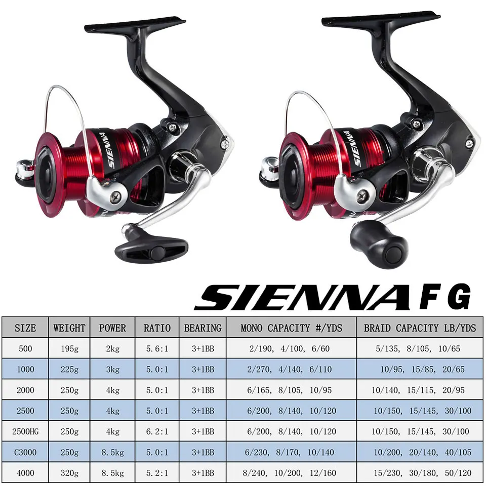 SHIMANO SIENNA Spinning Fishing Reel AR-C Metal Spool Both Freshwater and Seawater Can Be Used Max 8.5kg Power