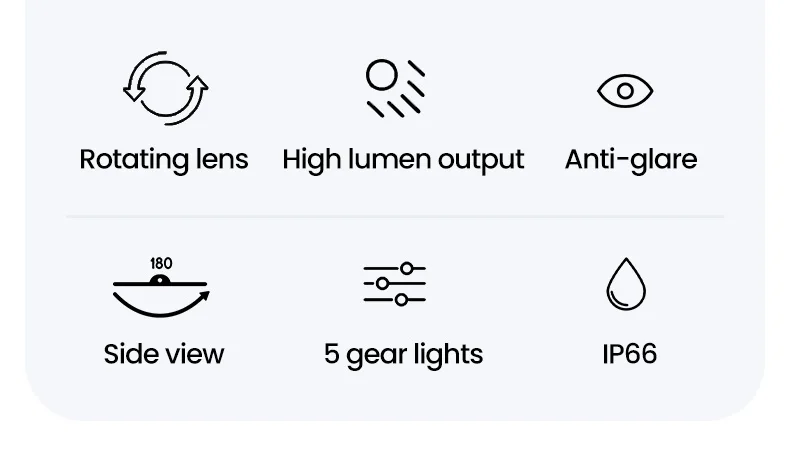GIYO Bike Front Light Headlight 1500LM/1200LM/900LM USB Rechargeable LED 4000mAh MTB Road Bicycle Lamp Flashlight Luz Bicicleta