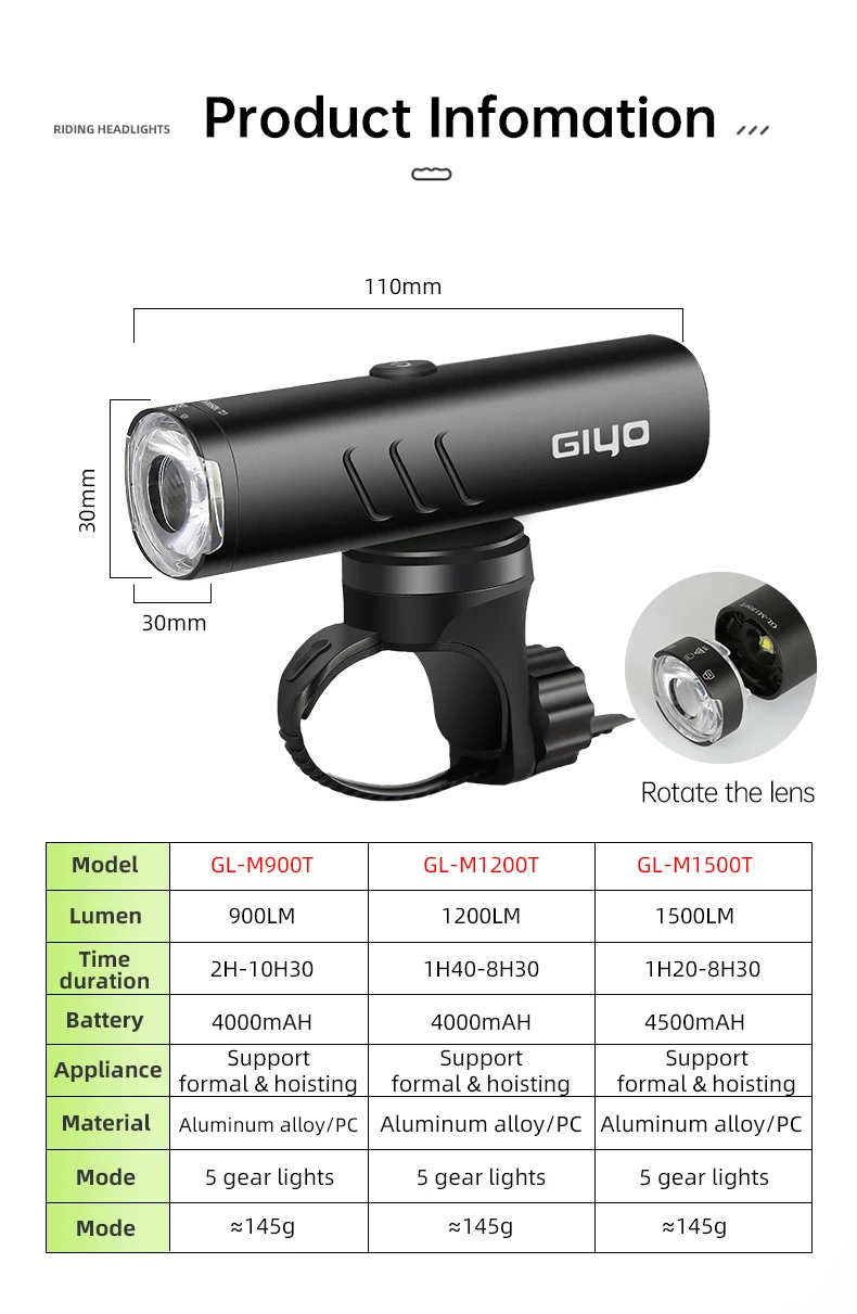 GIYO Bike Front Light Headlight 1500LM/1200LM/900LM USB Rechargeable LED 4000mAh MTB Road Bicycle Lamp Flashlight Luz Bicicleta