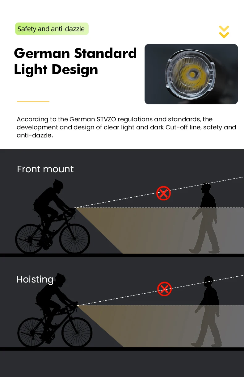 GIYO Bike Front Light Headlight 1500LM/1200LM/900LM USB Rechargeable LED 4000mAh MTB Road Bicycle Lamp Flashlight Luz Bicicleta