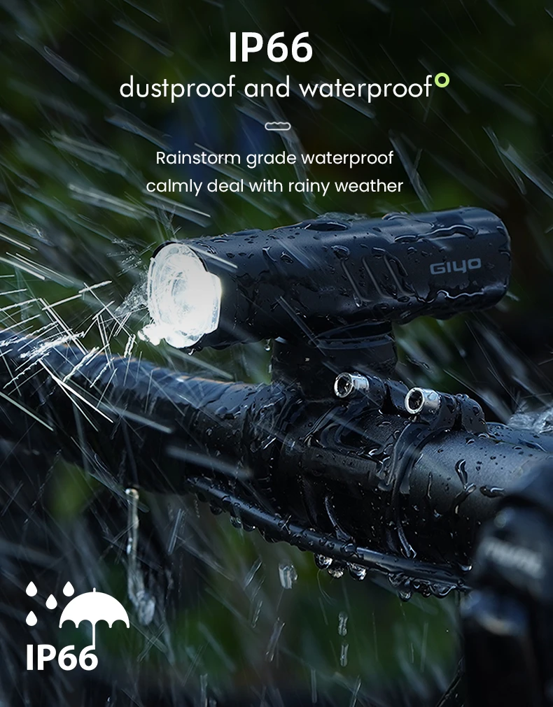 GIYO Bike Front Light Headlight 1500LM/1200LM/900LM USB Rechargeable LED 4000mAh MTB Road Bicycle Lamp Flashlight Luz Bicicleta