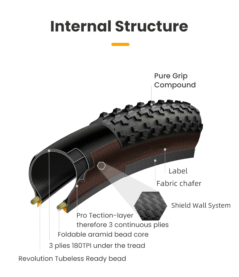 Continental Terra Trail 700x40C 45 50C Tubeless Ready Road Bicycle Tire Black/Cream/Brown 3/180 TPI Folding Tyre Nobox Pure Grip