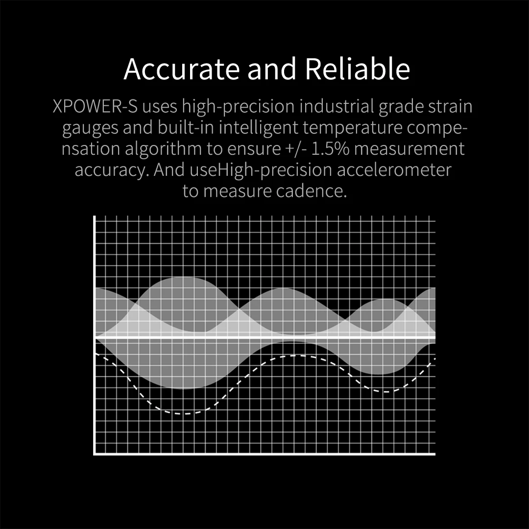 XCADEY XPOWER-S Road Bicycle Bike MTB Spider Power Meter For SRAM ROTOR RaceFce Crank Chainring 104BCD 110BCD