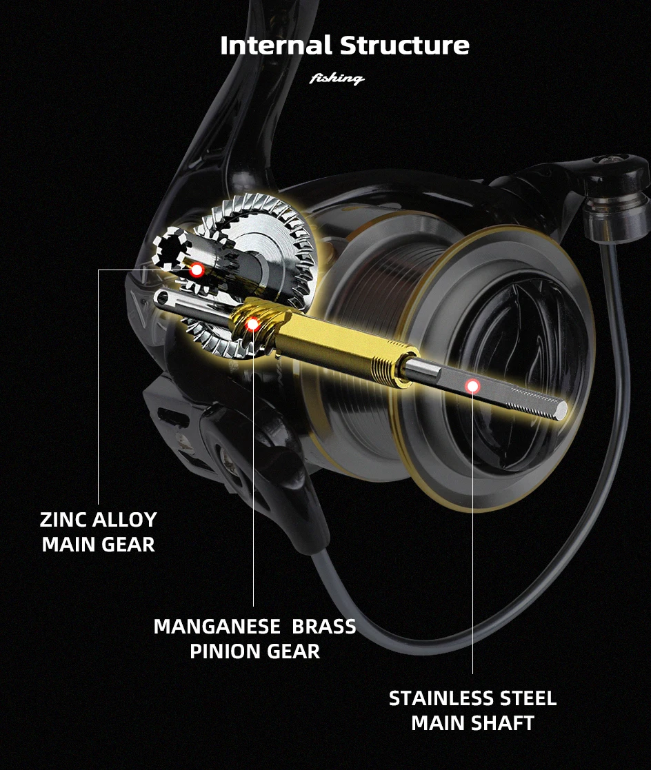 MIFINE-AURORA Powerful Fishing Reel, Spinning Reel 5.2:1/4.7:1, Spare Spool, Saltwater, Freshwater, Carp Fishing, 7 + 1BB