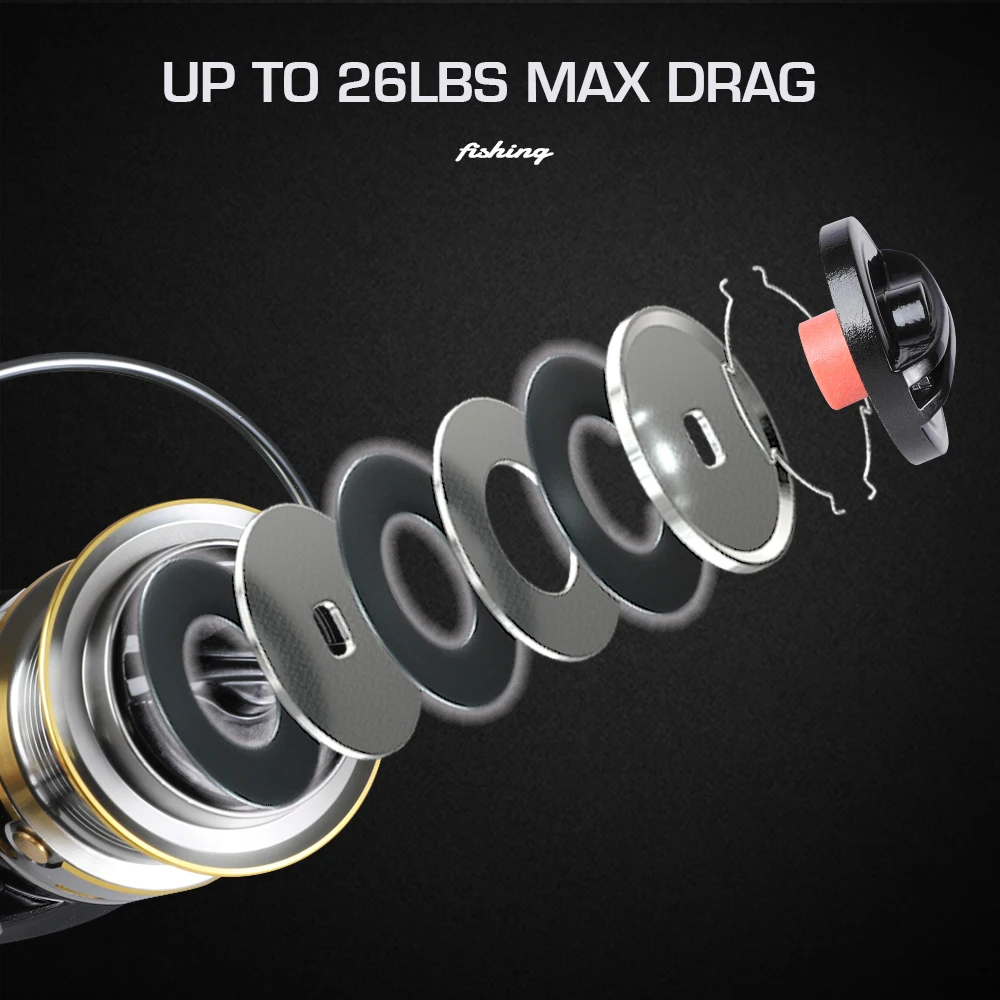 MIFINE-AURORA Powerful Fishing Reel, Spinning Reel 5.2:1/4.7:1, Spare Spool, Saltwater, Freshwater, Carp Fishing, 7 + 1BB