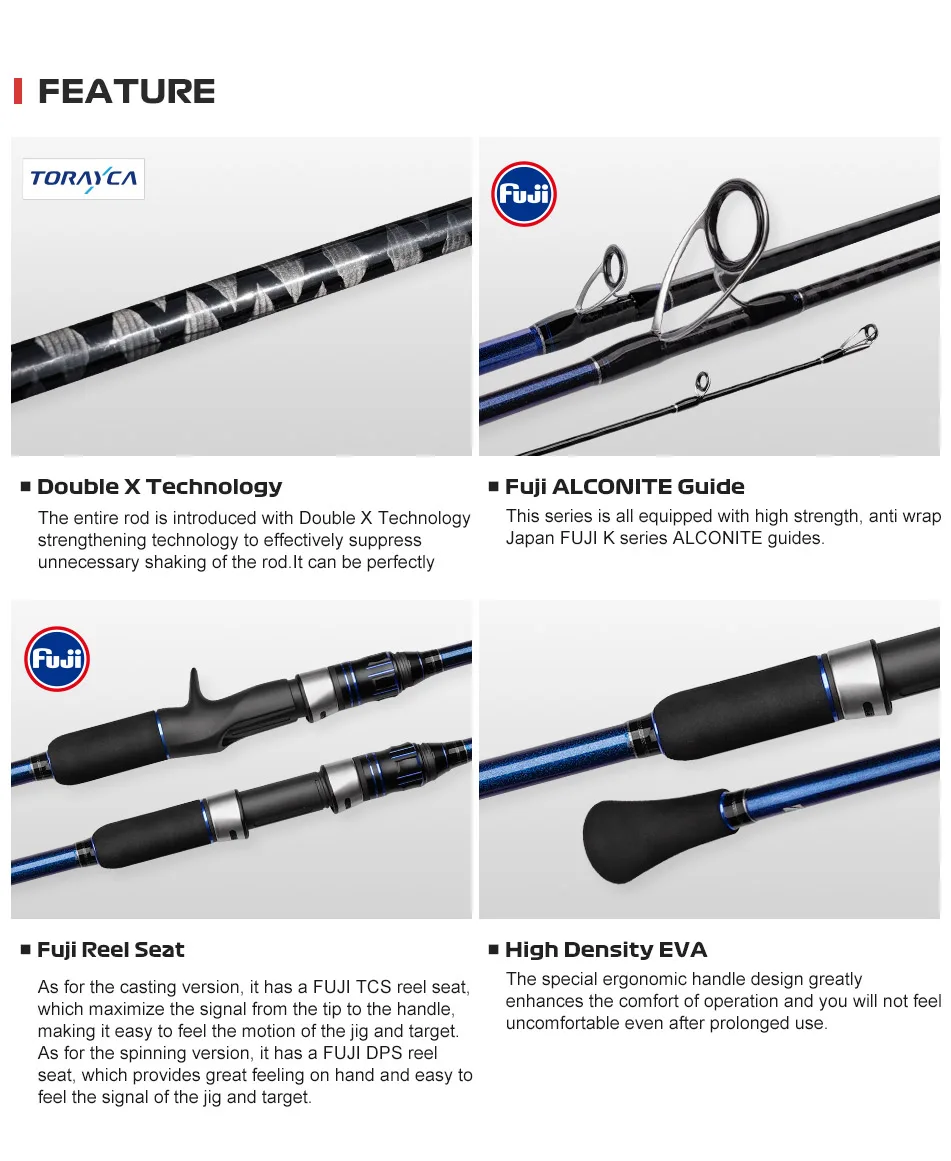 Noeby 1.83m 1.96m Slow Jigging Fishing Rod M ML 20kg Max Drag Fuji Guide High Sensitivity Carbon Spinning Casting Fishing Rods