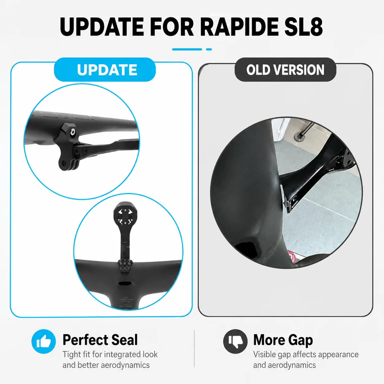 ULLICYC For SL8 Rapide Integrated Handlebar Computer Mount Compatible With Gopro/GPS/Garmin/Bryton/Wahoo  Aluminum Alloy