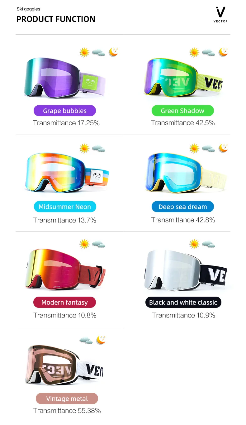 VECTOR Ski Goggles Snowboard Anti-fog and Anti-ultraviolet Poc Men Women Skiing Eyewear UV400 Snow Protection Glasses Double