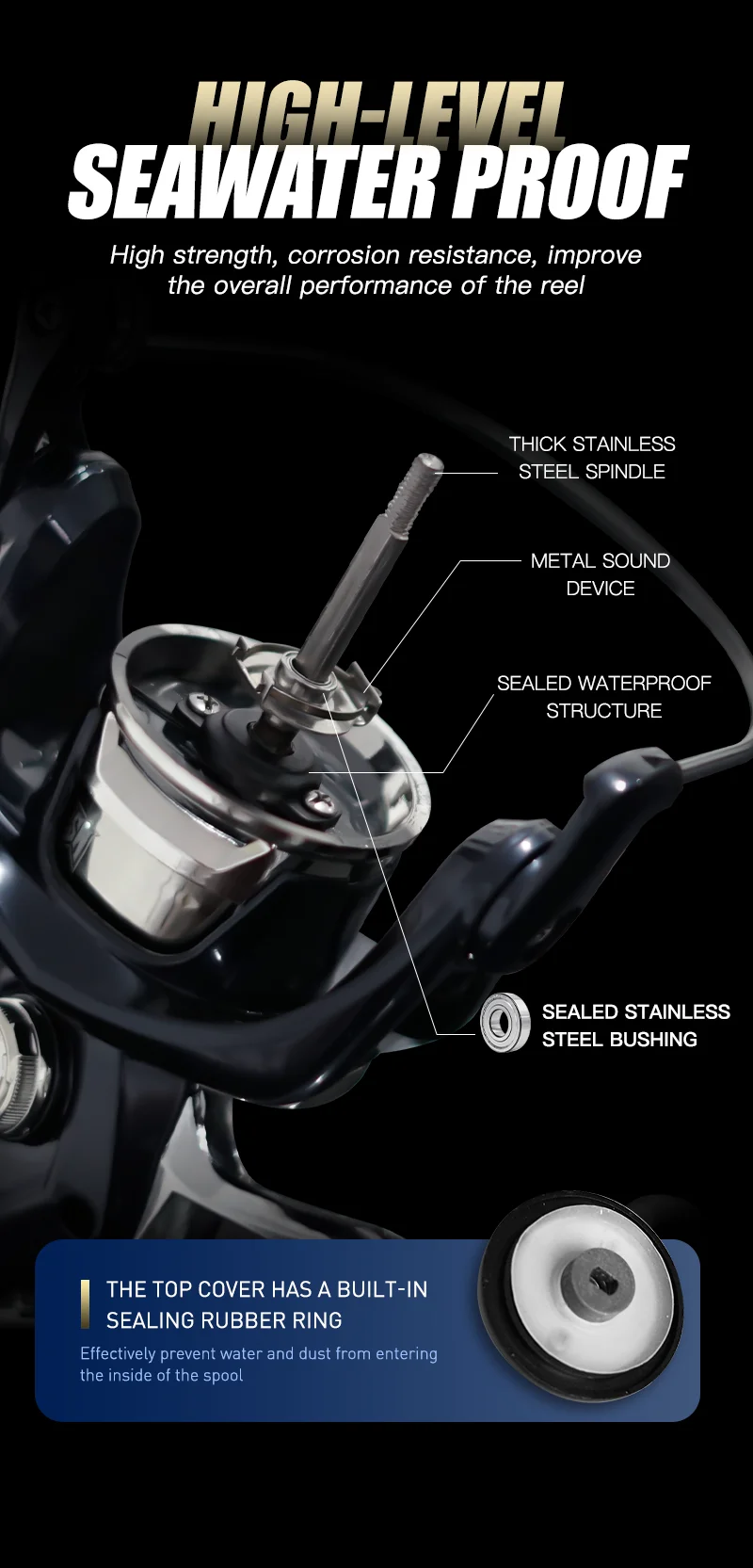 SEASIR Contra Spinning Fishing Reel 2000-6000 5.2:1 Max Drag 15KG/33LB Aluminum Power Handle All Metal Seawater Big Fish Coil