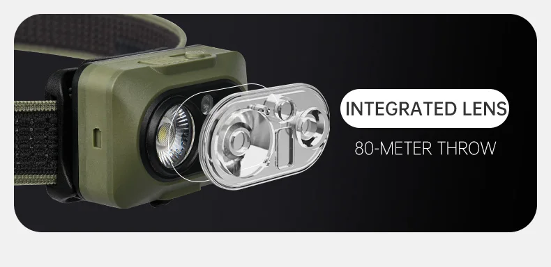 Naturehike Star Island Max Headlamp Outdoor Camping Hiking Fishing Climb Waterproof Sensor Rechargeable Super Bright Headlight