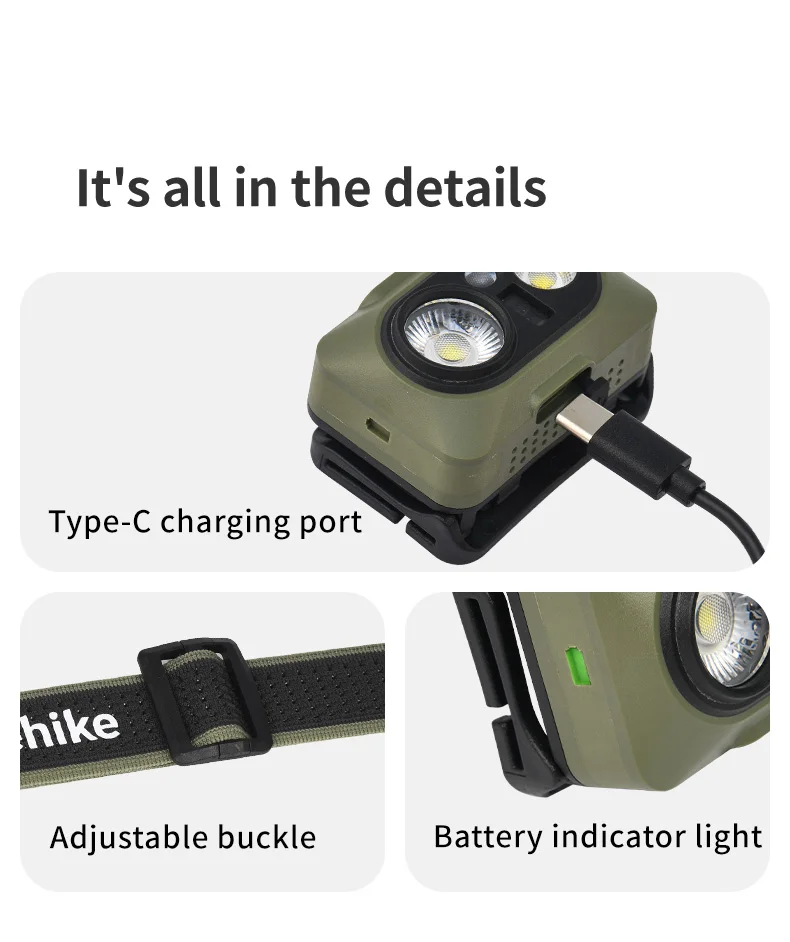 Naturehike Star Island Max Headlamp Outdoor Camping Hiking Fishing Climb Waterproof Sensor Rechargeable Super Bright Headlight