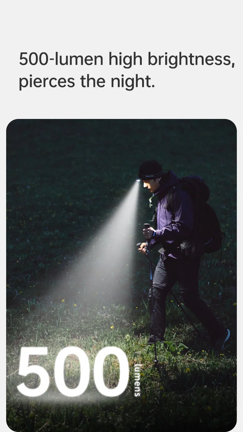 Naturehike Star Island Max Headlamp Outdoor Camping Hiking Fishing Climb Waterproof Sensor Rechargeable Super Bright Headlight