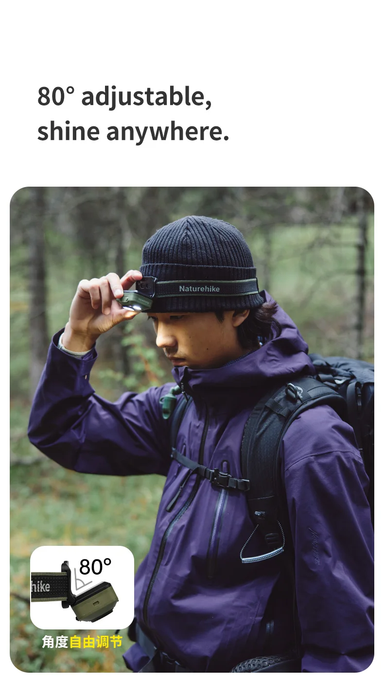 Naturehike Star Island Max Headlamp Outdoor Camping Hiking Fishing Climb Waterproof Sensor Rechargeable Super Bright Headlight