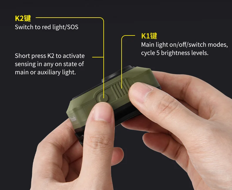Naturehike Star Island Max Headlamp Outdoor Camping Hiking Fishing Climb Waterproof Sensor Rechargeable Super Bright Headlight