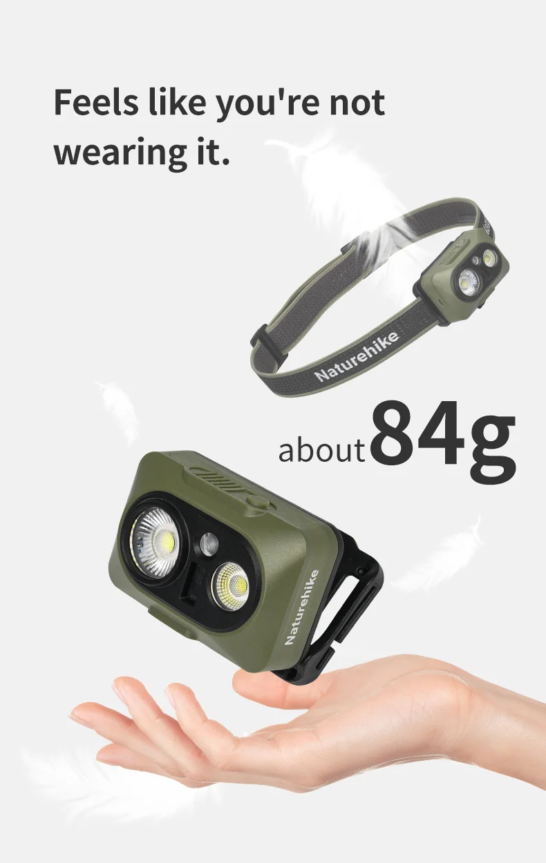 Naturehike Star Island Max Headlamp Outdoor Camping Hiking Fishing Climb Waterproof Sensor Rechargeable Super Bright Headlight