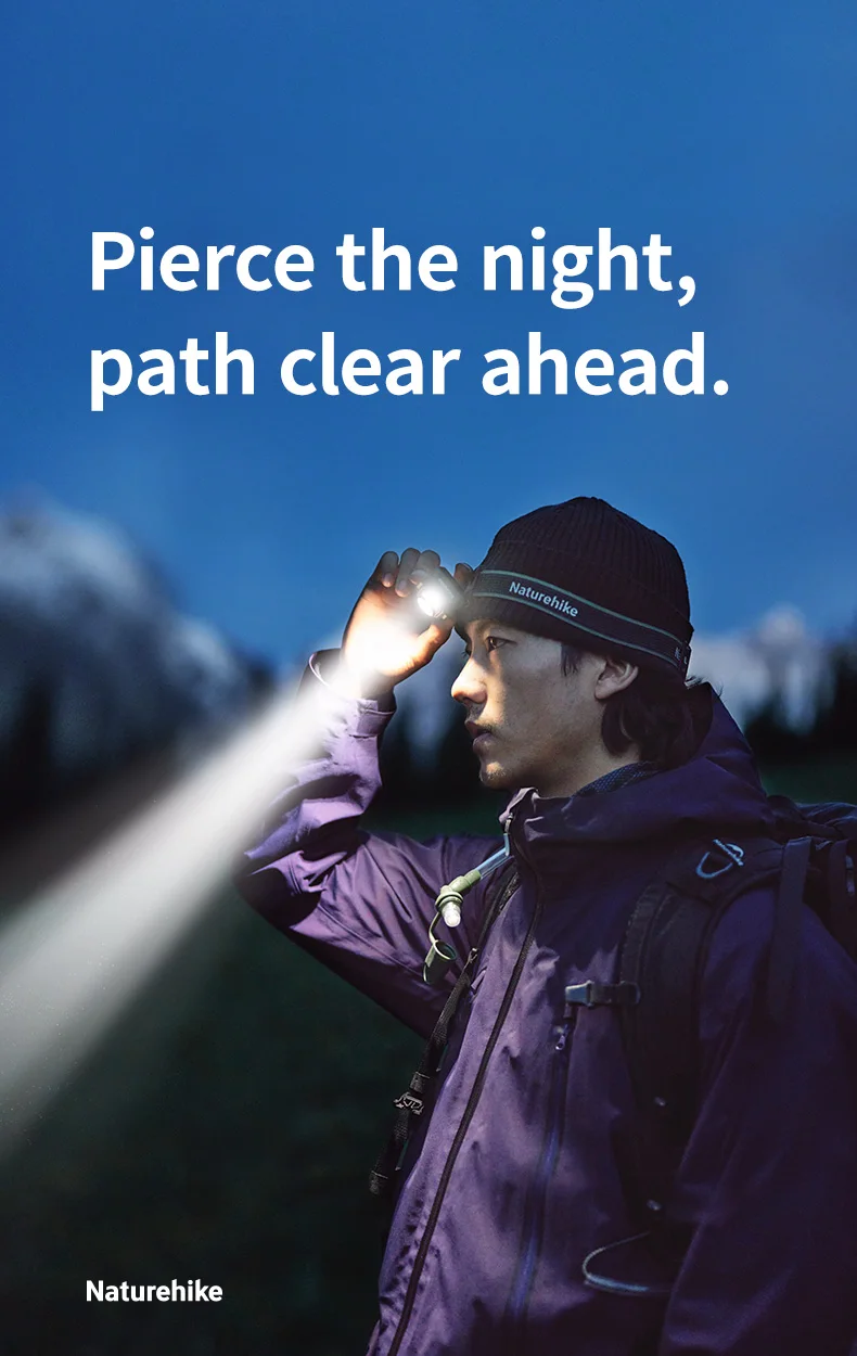 Naturehike Star Island Max Headlamp Outdoor Camping Hiking Fishing Climb Waterproof Sensor Rechargeable Super Bright Headlight