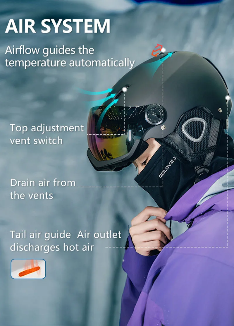 Horntour New 2027 Skiing Helmet with Goggles Warm Helmet ABC+EPS High-Quality Ski Helmet Outdoor Sports Ski Skateboard Helmet