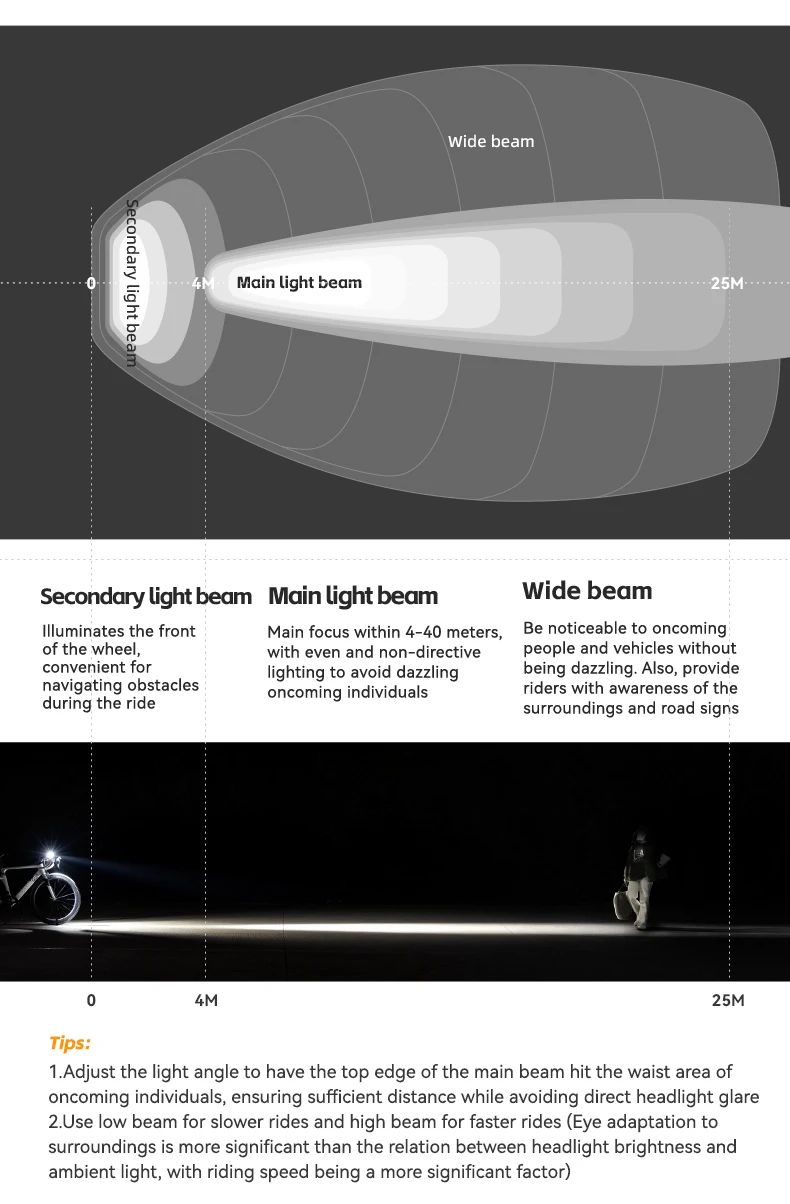 ROCKBROS Bicycle Light 1500LM Aluminum Alloy Type-C Charging Smart Bike Front Lights Hanging Version LED Lamp Cycling Headlights