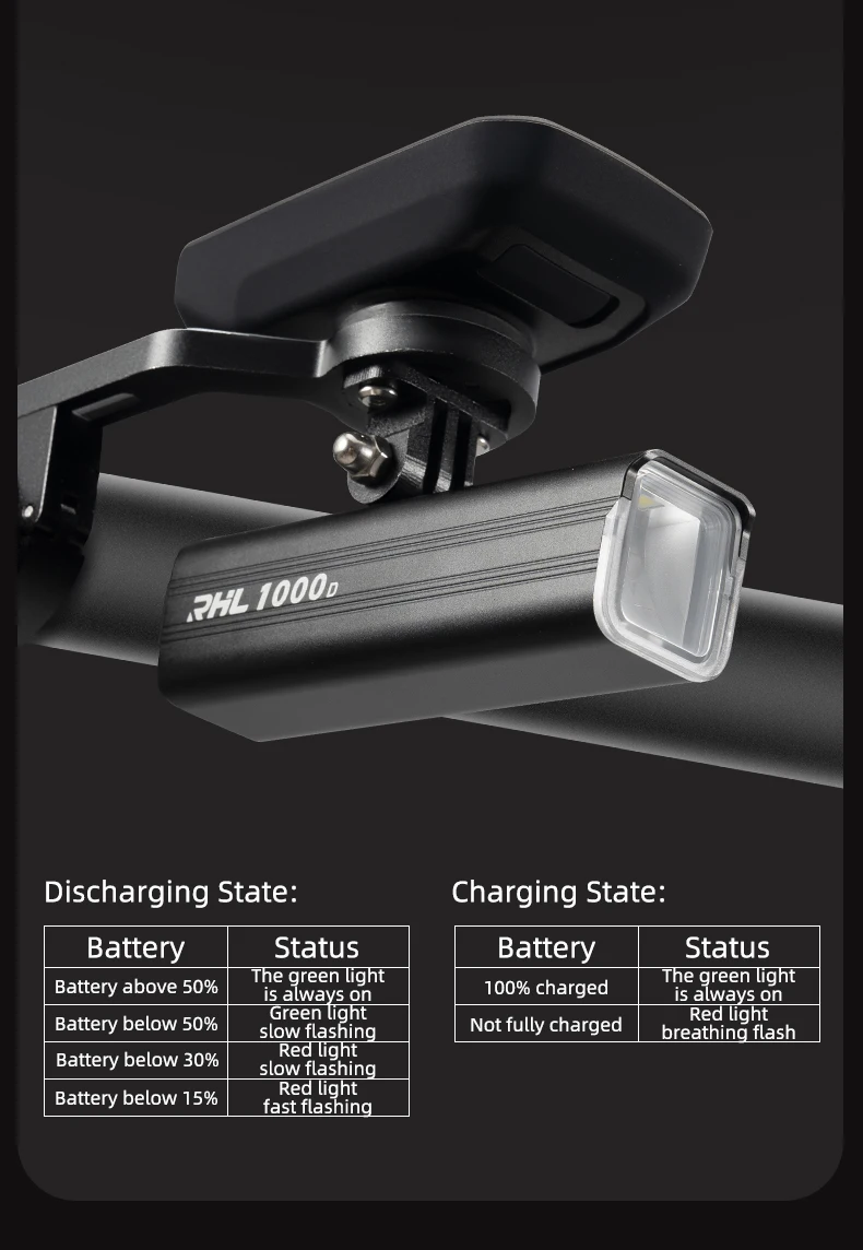 ROCKBROS Bicycle Light 1500LM Aluminum Alloy Type-C Charging Smart Bike Front Lights Hanging Version LED Lamp Cycling Headlights