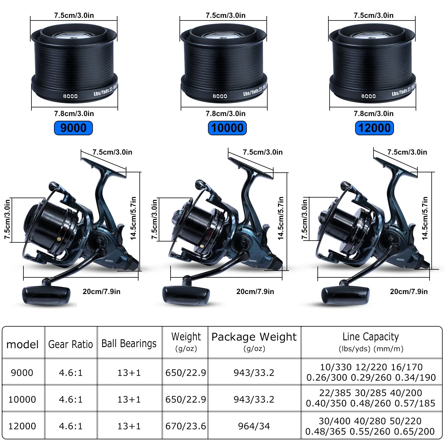 Sougayilang 13+1BB Spinning Reel 4.6:1Gear Ratio Max Drag 25KG Anti-corrosion Saltwater Freshwater Fishing Reel with Spare Spool