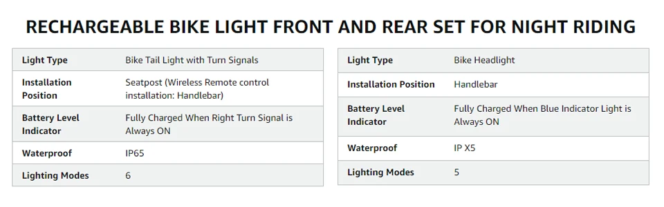 Rockbye Bike Front Light with Horn Alarm Remote Control IPX5 Bicycle Tail Headlight with Turn Signal Brake Light Rechargeable