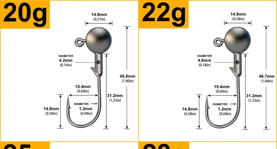 JYJ 1g 2g 3g 4g 5g 6g 7g 8g 9g 10g 14g 20g 28g Fishing Jig Head Hook, Round Head Jigging Hook for Soft Worm Lure Bait Crank Hook