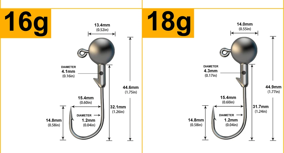 JYJ 1g 2g 3g 4g 5g 6g 7g 8g 9g 10g 14g 20g 28g Fishing Jig Head Hook, Round Head Jigging Hook for Soft Worm Lure Bait Crank Hook