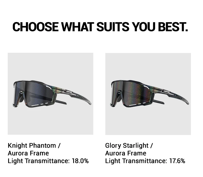 Kapvoe New Nano Coated Cycling Glasses Men Women Sunglasses Hiking Running Outdoor Sports UV400 Lens Protective Eyewear