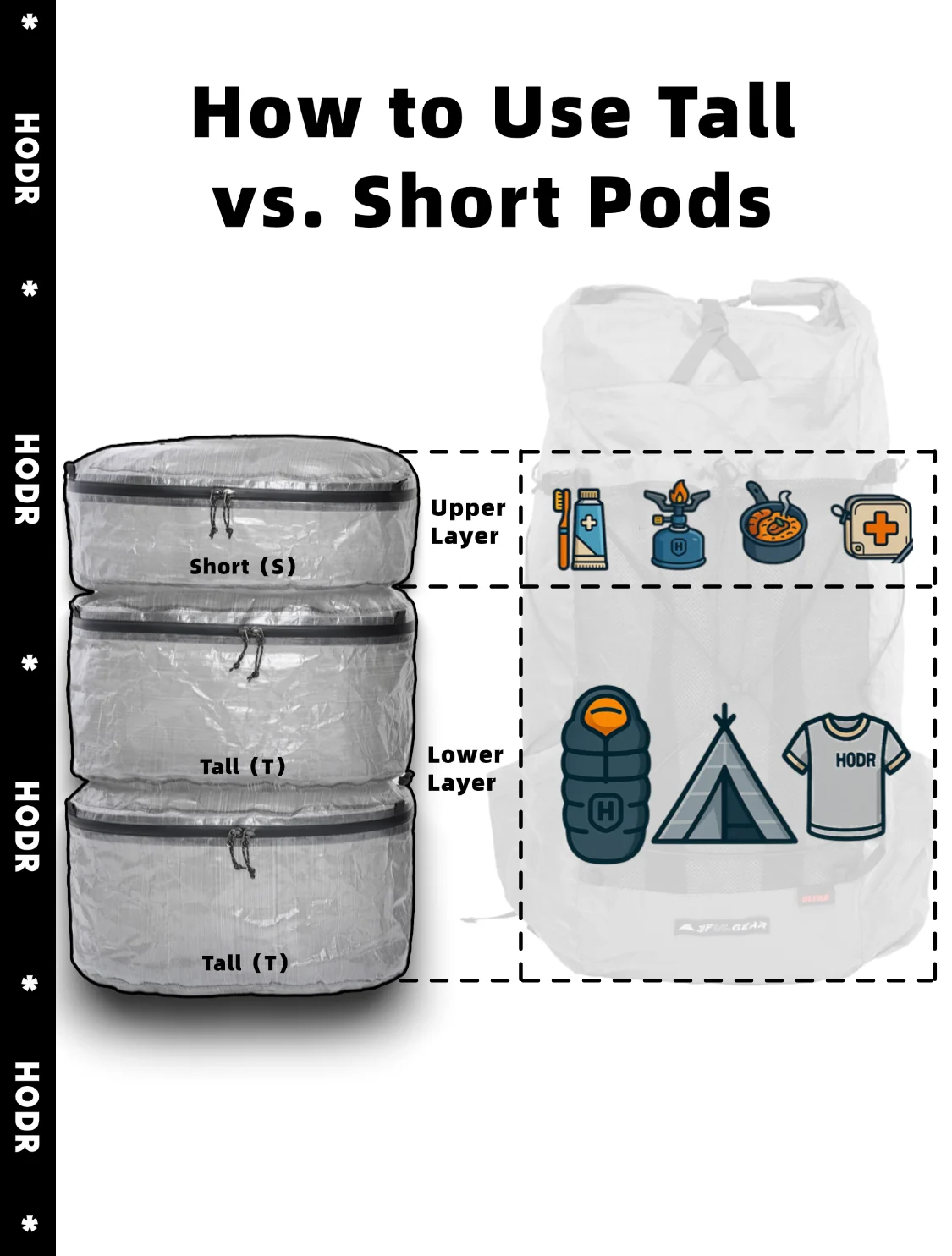 [HODR] STASHLITE Packing Pods Ultralight Dyneema™ 1.6 Oz Waterproof Stuff Sack Cuben Fiber DCF Organizer Pouch for Backpacking
