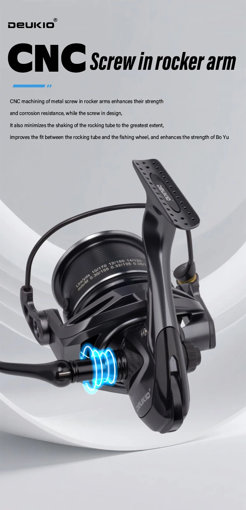 Spinning Fishing Reels Max Drag 12KG Powerful Big Spool Saltwater Freshwater Carp Fishing Reel 4500 5500 6500 7500 8500 Series