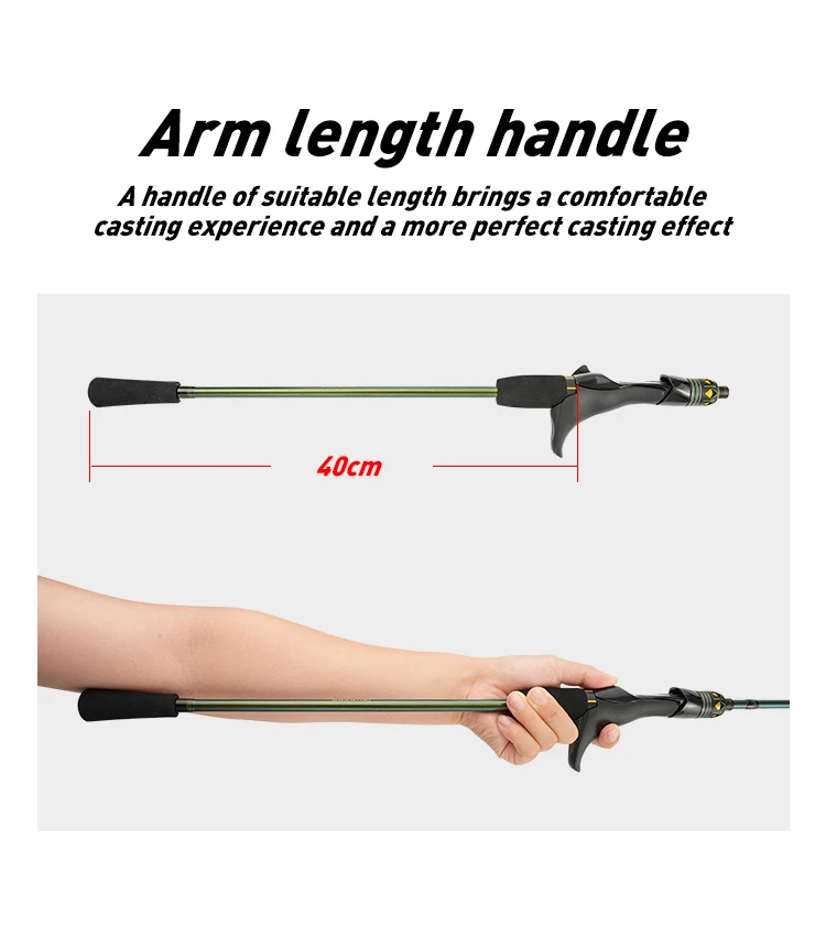 Johncoo 1.72m MH octopus Fishing rod with gun Grip Fuji rings light weight Boat fishing rod Casting fishing rod High Quality