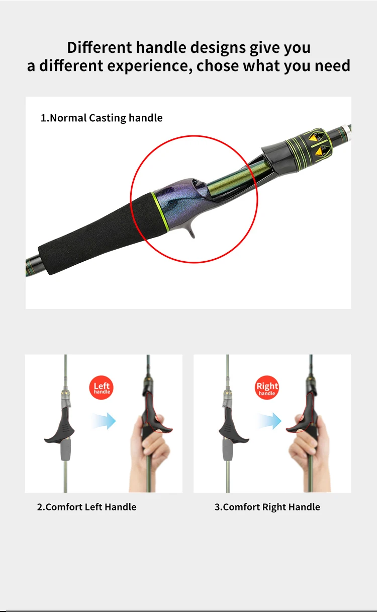 Johncoo 1.72m MH octopus Fishing rod with gun Grip Fuji rings light weight Boat fishing rod Casting fishing rod High Quality