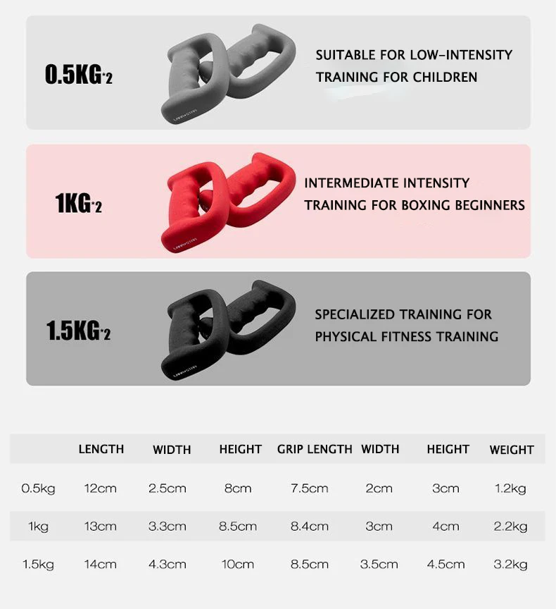 Boxing Dumbbell Hand Weight Fitness Tool Comfortable Gripping Grip Dumbbell For