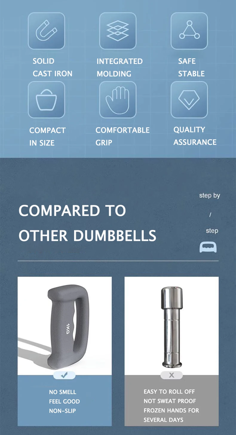 Boxing Dumbbell Hand Weight Fitness Tool Comfortable Gripping Grip Dumbbell For