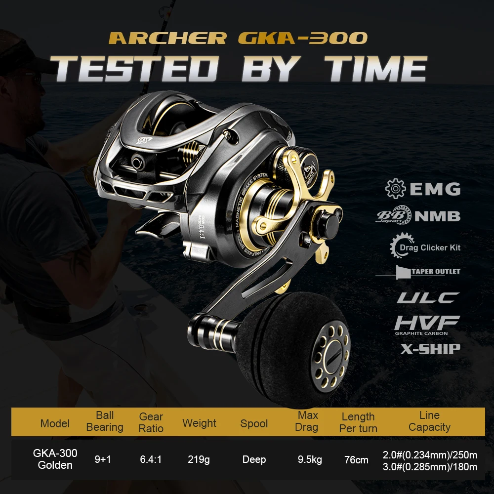 SOLOKING GKA300 Baitcasting Reel Sea Fishing Power Handle 9.5KG Drag Force 6.4 Gear Ratio Brass Gear Deep Spool Fishing Reel