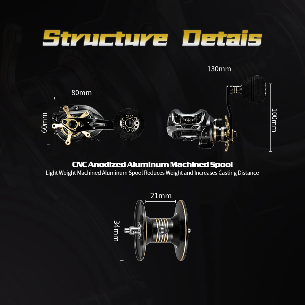SOLOKING GKA300 Baitcasting Reel Sea Fishing Power Handle 9.5KG Drag Force 6.4 Gear Ratio Brass Gear Deep Spool Fishing Reel