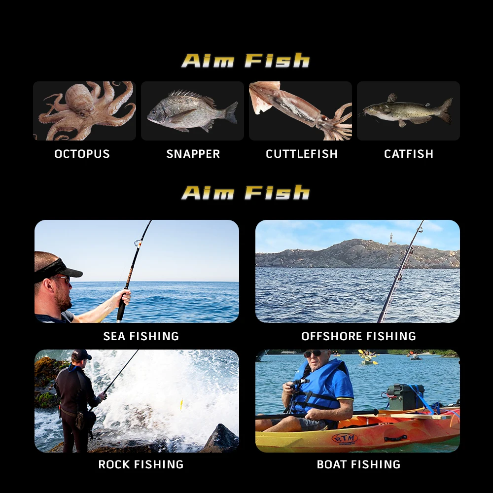 SOLOKING GKA300 Baitcasting Reel Sea Fishing Power Handle 9.5KG Drag Force 6.4 Gear Ratio Brass Gear Deep Spool Fishing Reel
