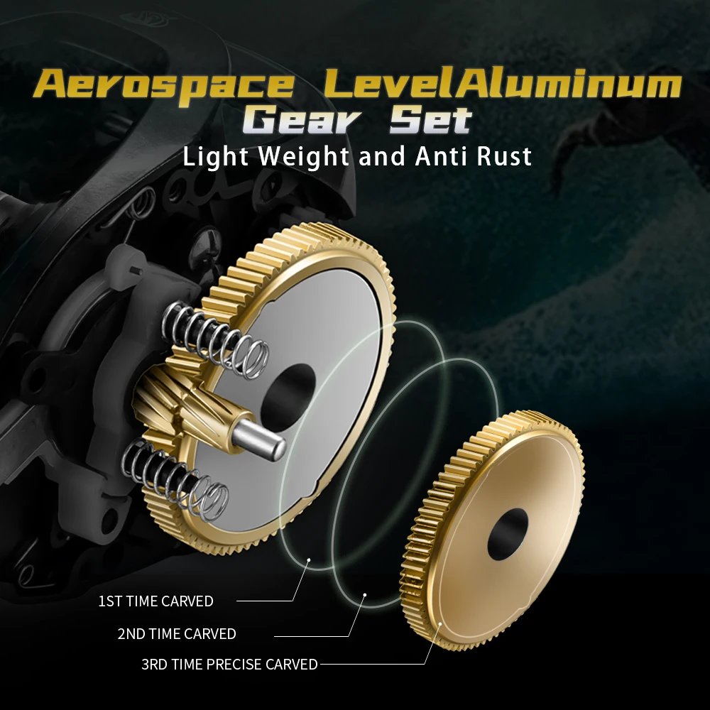 SOLOKING GKA300 Baitcasting Reel Sea Fishing Power Handle 9.5KG Drag Force 6.4 Gear Ratio Brass Gear Deep Spool Fishing Reel