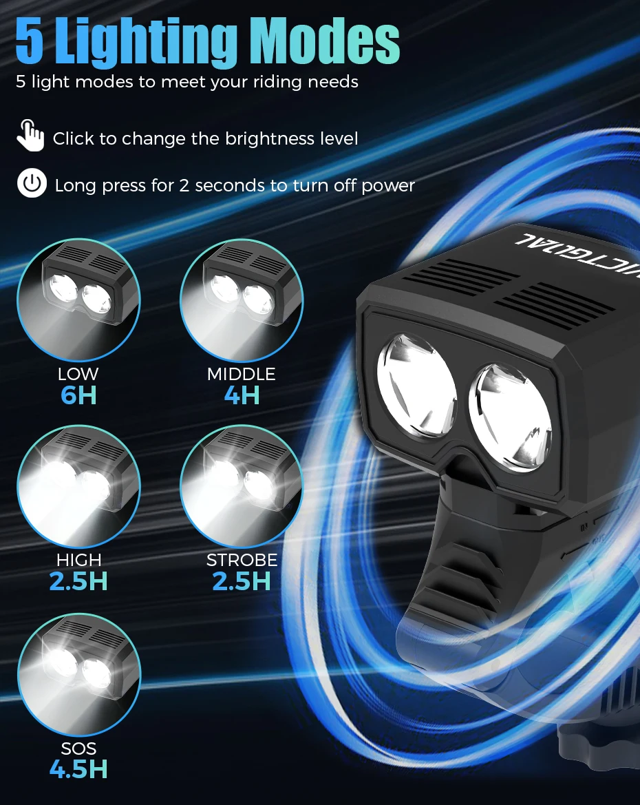 1000 Lumens Bike Helmet Light USB Charging Waterproof Flashlight Bicycle Headlight LED Front Lamp MTB Road Cycling Accessories