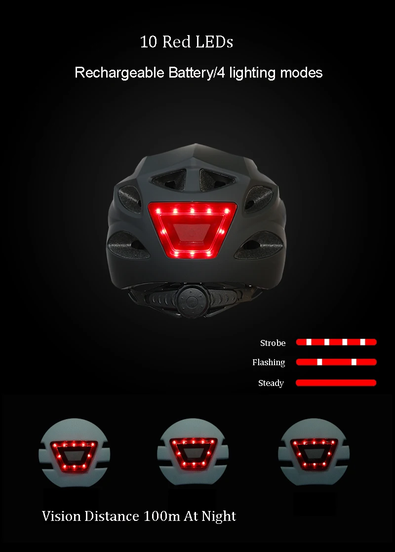 Bike Helmet Adult Bike Helmets for Men/Women: USB Rechargeable LED Front and Rear Lights for Cycling Urban Commuter Skateboard