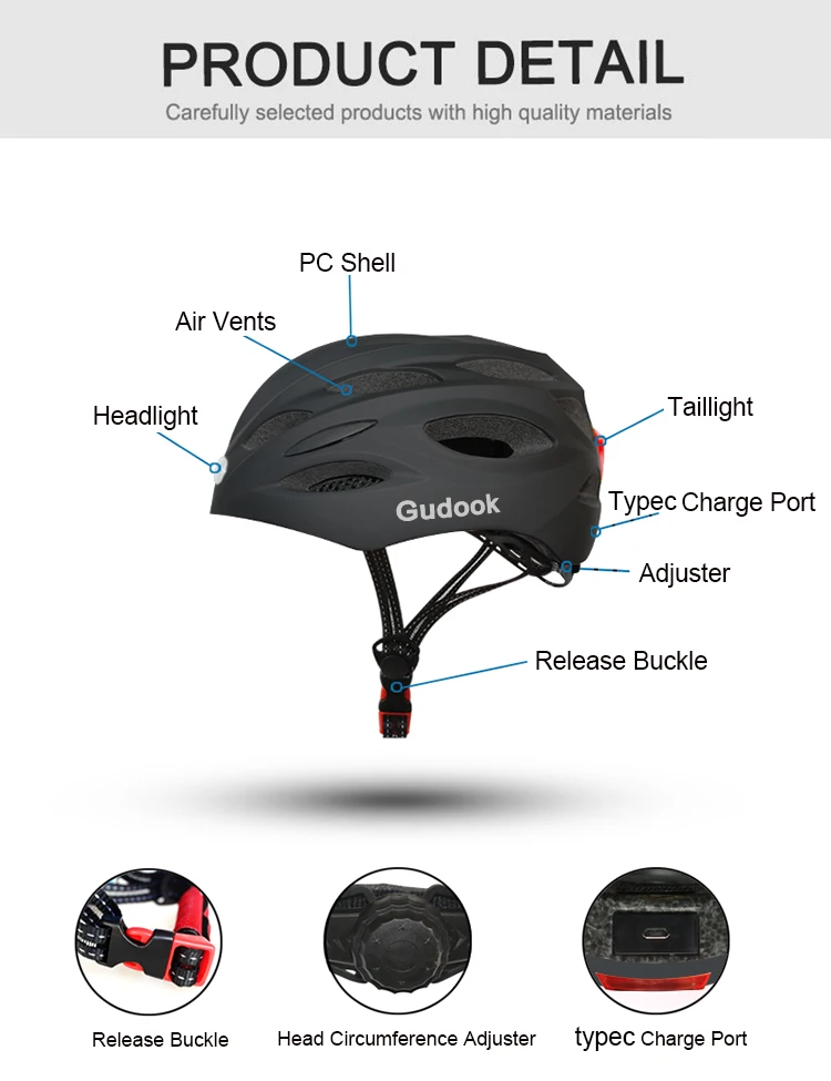 Bike Helmet Adult Bike Helmets for Men/Women: USB Rechargeable LED Front and Rear Lights for Cycling Urban Commuter Skateboard