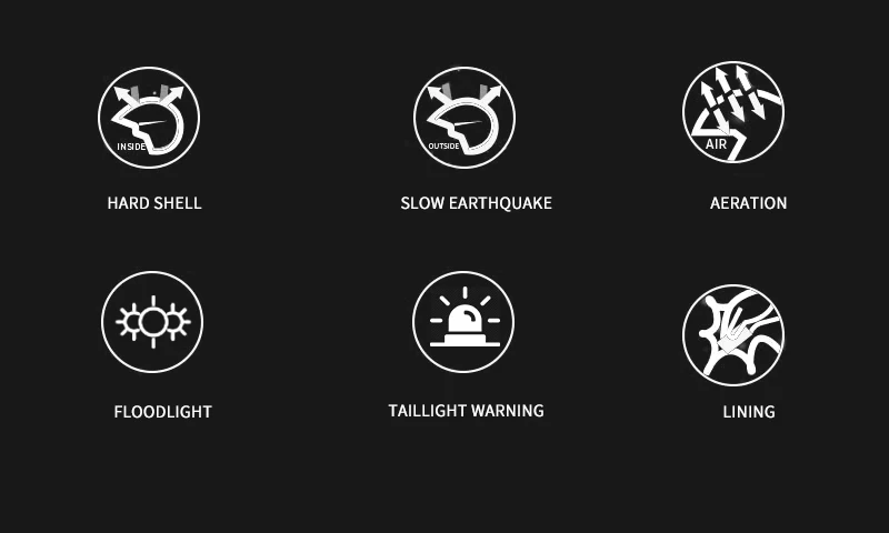 Bike Helmet Adult Bike Helmets for Men/Women: USB Rechargeable LED Front and Rear Lights for Cycling Urban Commuter Skateboard