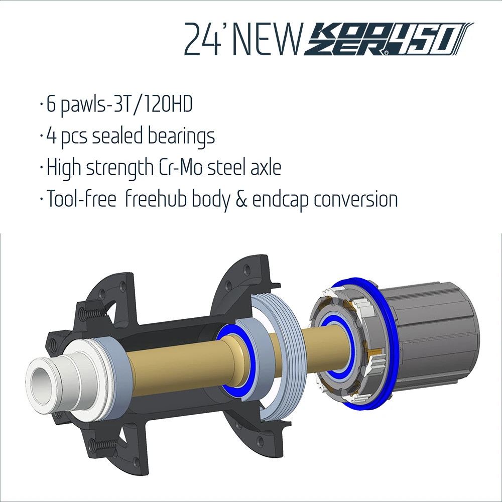 Koozer 450 Rear Road/Gravel 28/32 Holes 8-12s HGR XDR MSR 5x135mm 12x142mm Thru E-Bike Parts J-bend Center Lock Bicycle Hubs