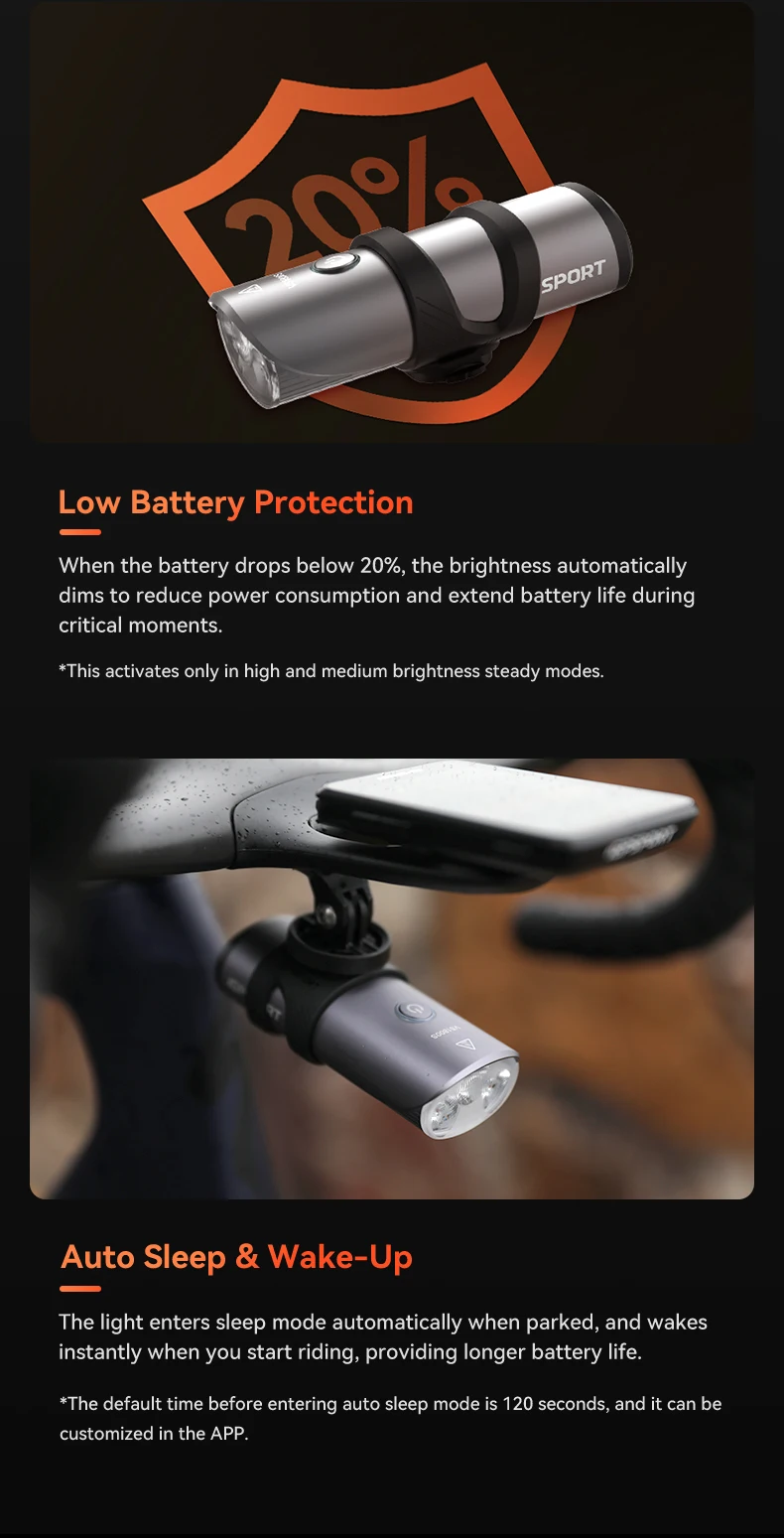 iGPSPORT VS1800S 1800 Lumen Bicycle Light Cutoff Anti Glare High Low Beam Adjustable MTB Road Cycling Front Safety Lamp