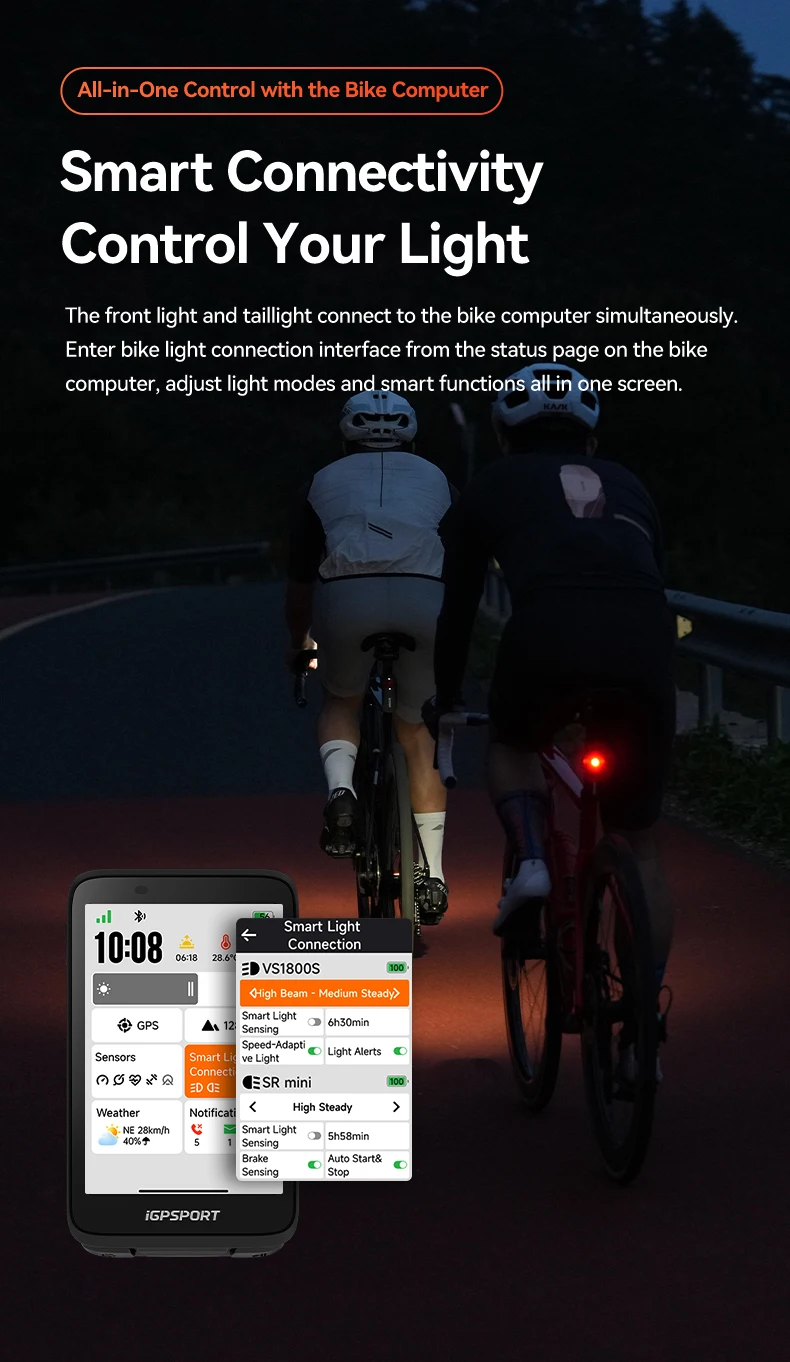 iGPSPORT VS1800S 1800 Lumen Bicycle Light Cutoff Anti Glare High Low Beam Adjustable MTB Road Cycling Front Safety Lamp